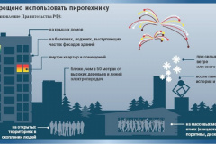 Памятка-запрещено-при-использовании