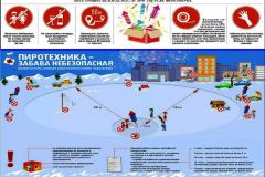 Памятка-по-Площадки-для-запуска