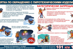 Памятка-по-обращению-с-пиротехникой